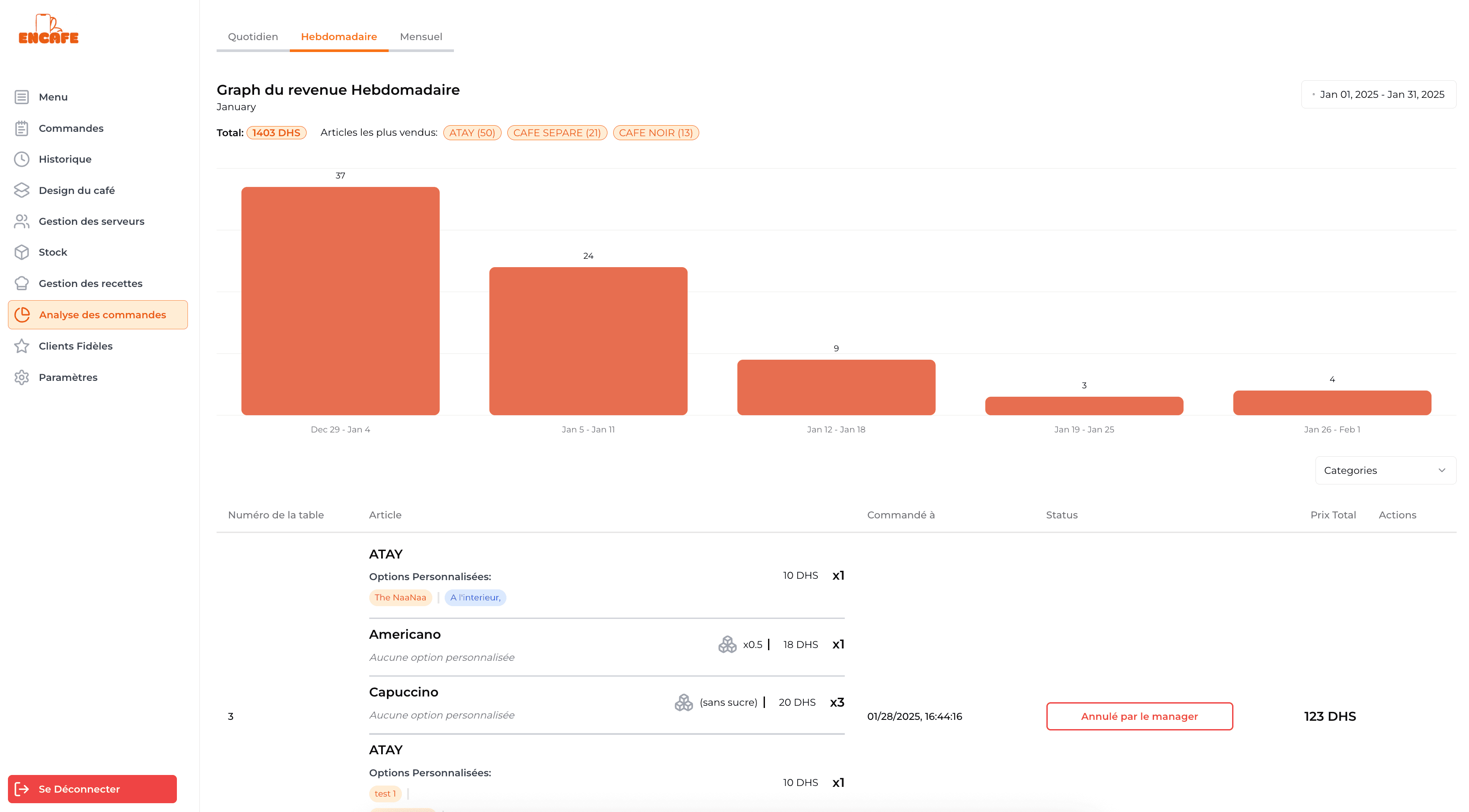 ENCAFE screenshot 4