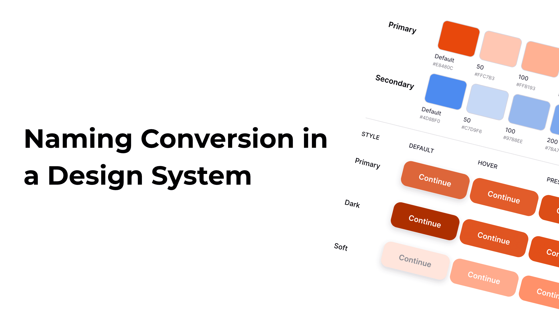 Naming Conversion in a Design System